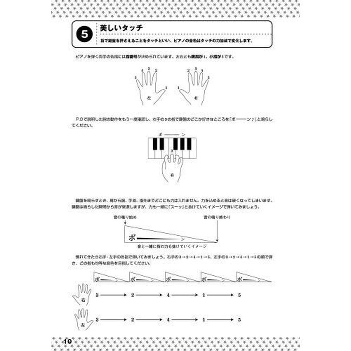 挫折しないピアノ入門　楽譜を使わずにスタートする新発想のピアノ教本　〔２０２２〕