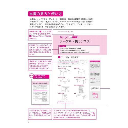 インテリアコーディネーター合格テキスト - 通販｜セブンネット