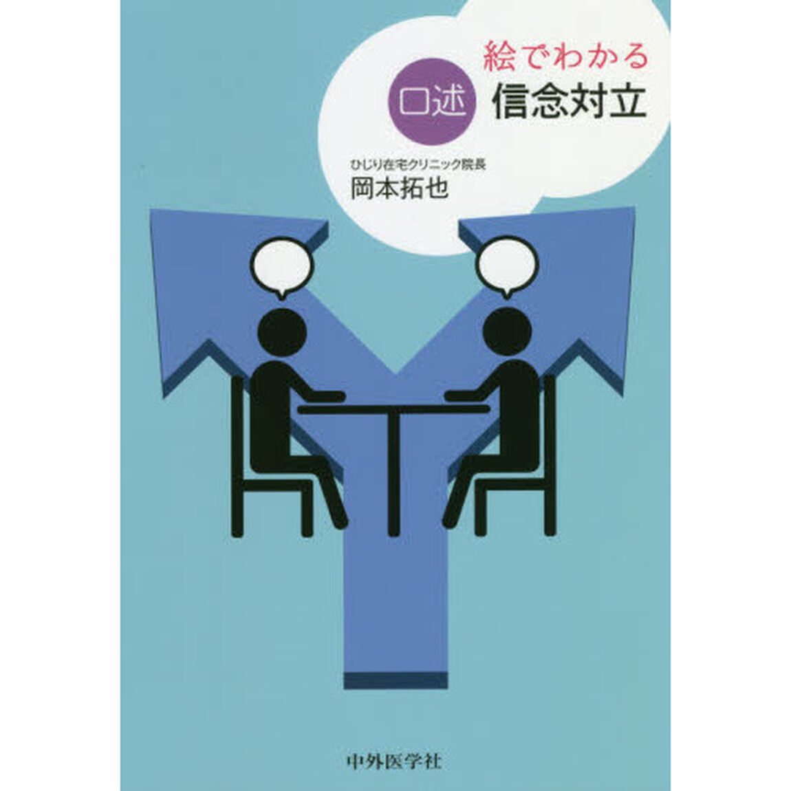 絵でわかる口述信念対立