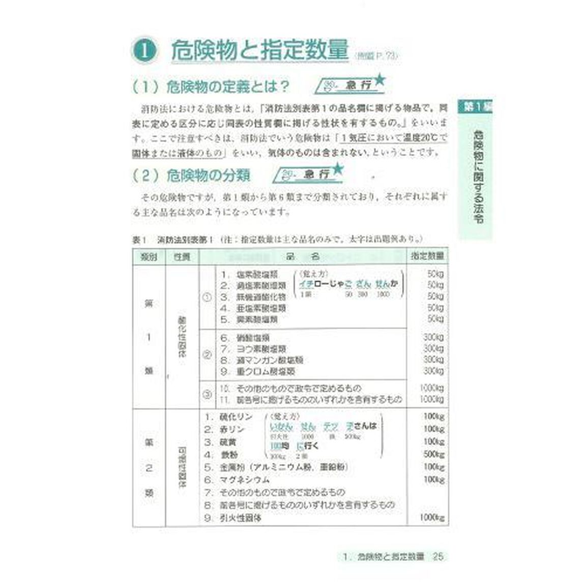 わかりやすい！甲種危険物取扱者試験「大改訂第２版」