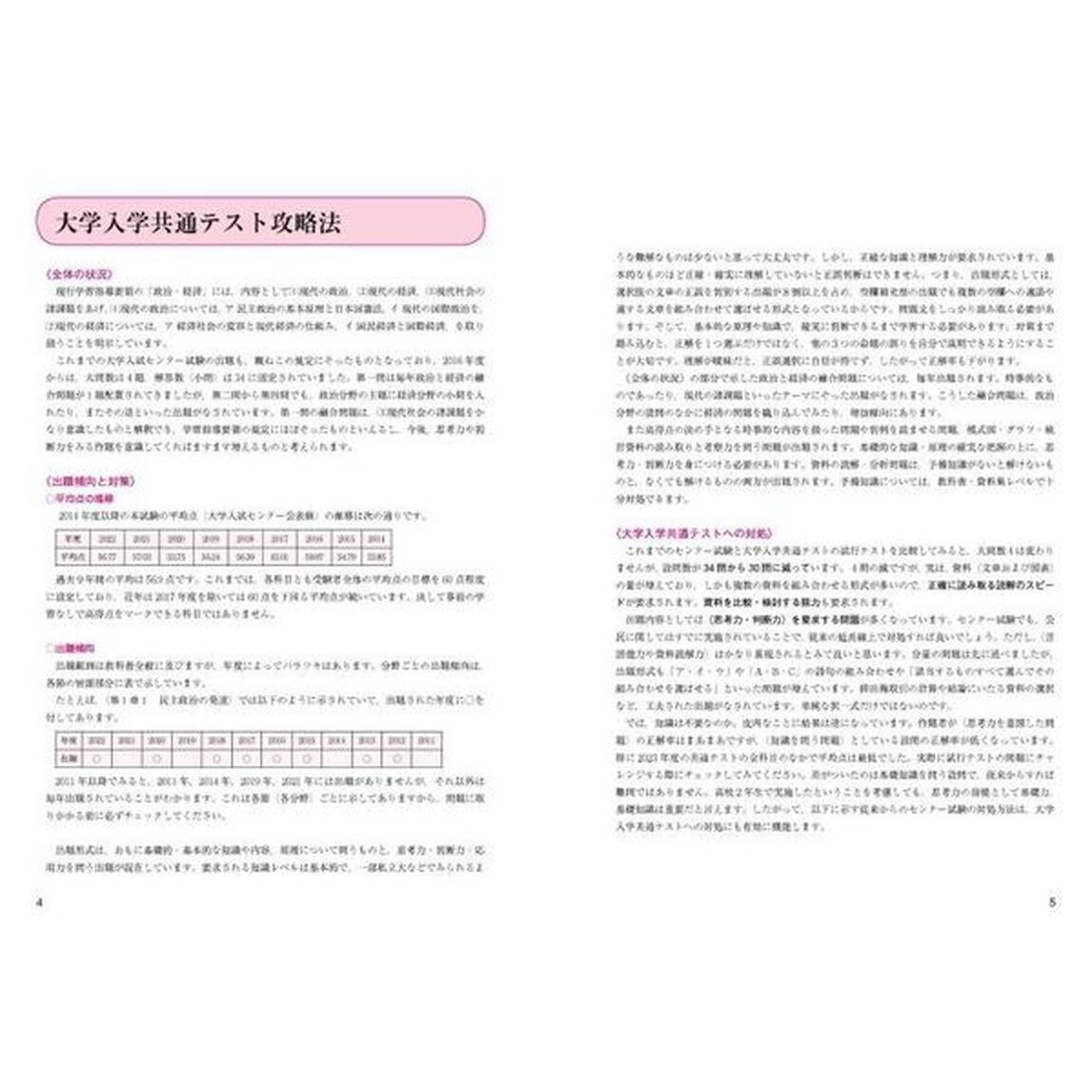 完全ＭＡＳＴＥＲ政経問題集大学入学共通テスト「最新第３版」