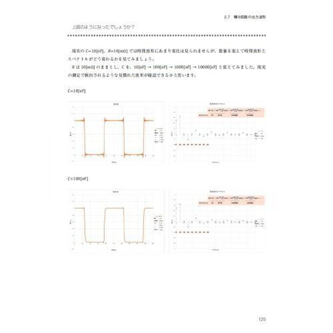 Ｅｘｃｅｌで完全マスターフーリエ級数とラプラス変換