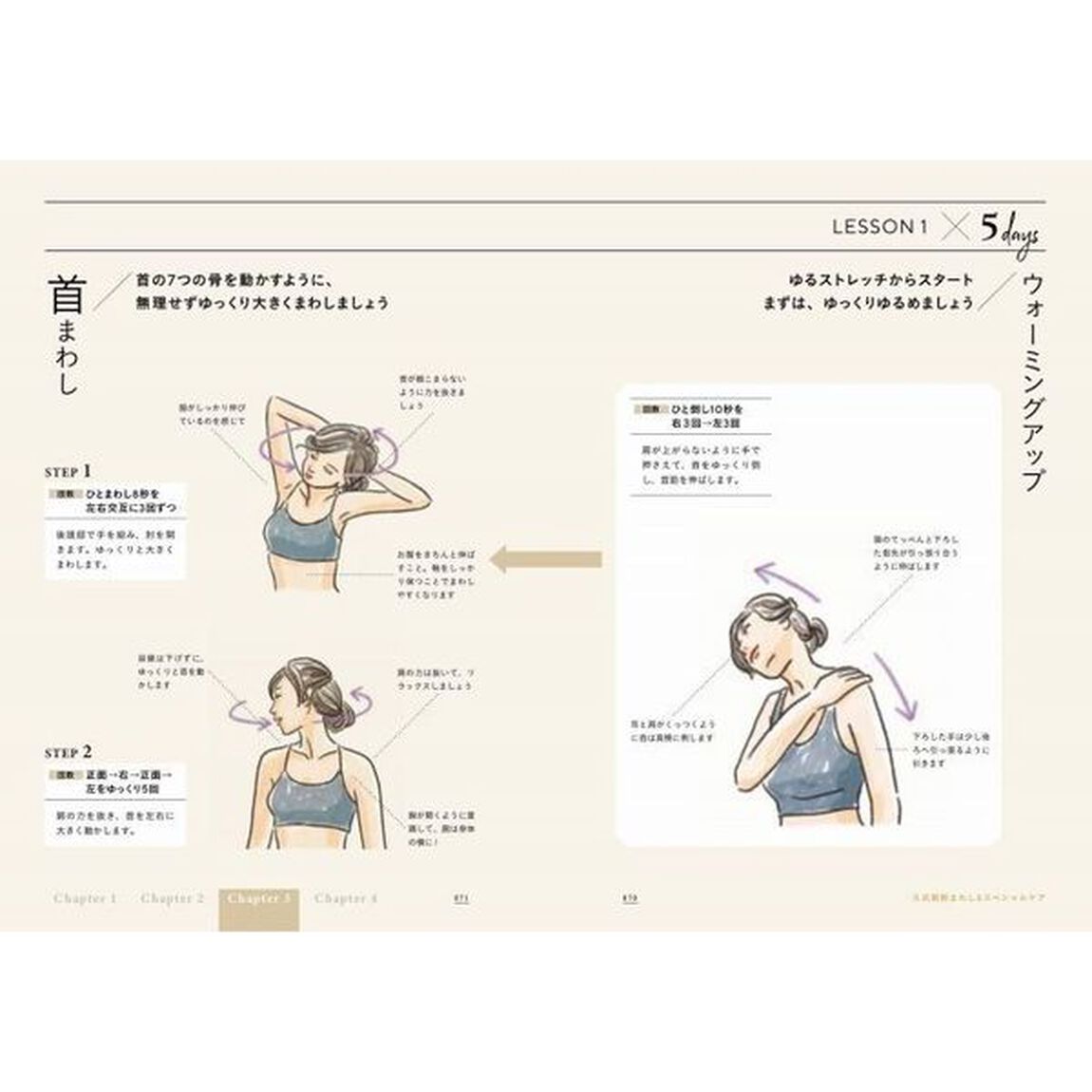 ５日間で一生太らない体をつくる！魔法のリンパダイエット