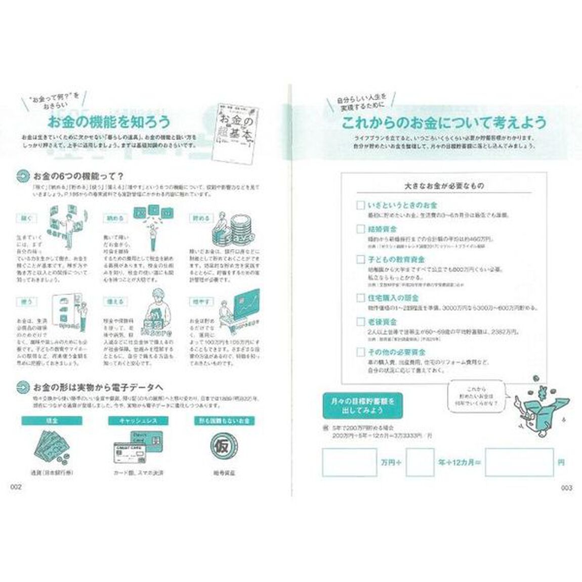 &rsquo;２１　超家計簿　『お金の超基本』実践編