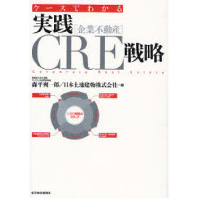ケースでわかる実践ＣＲＥ戦略