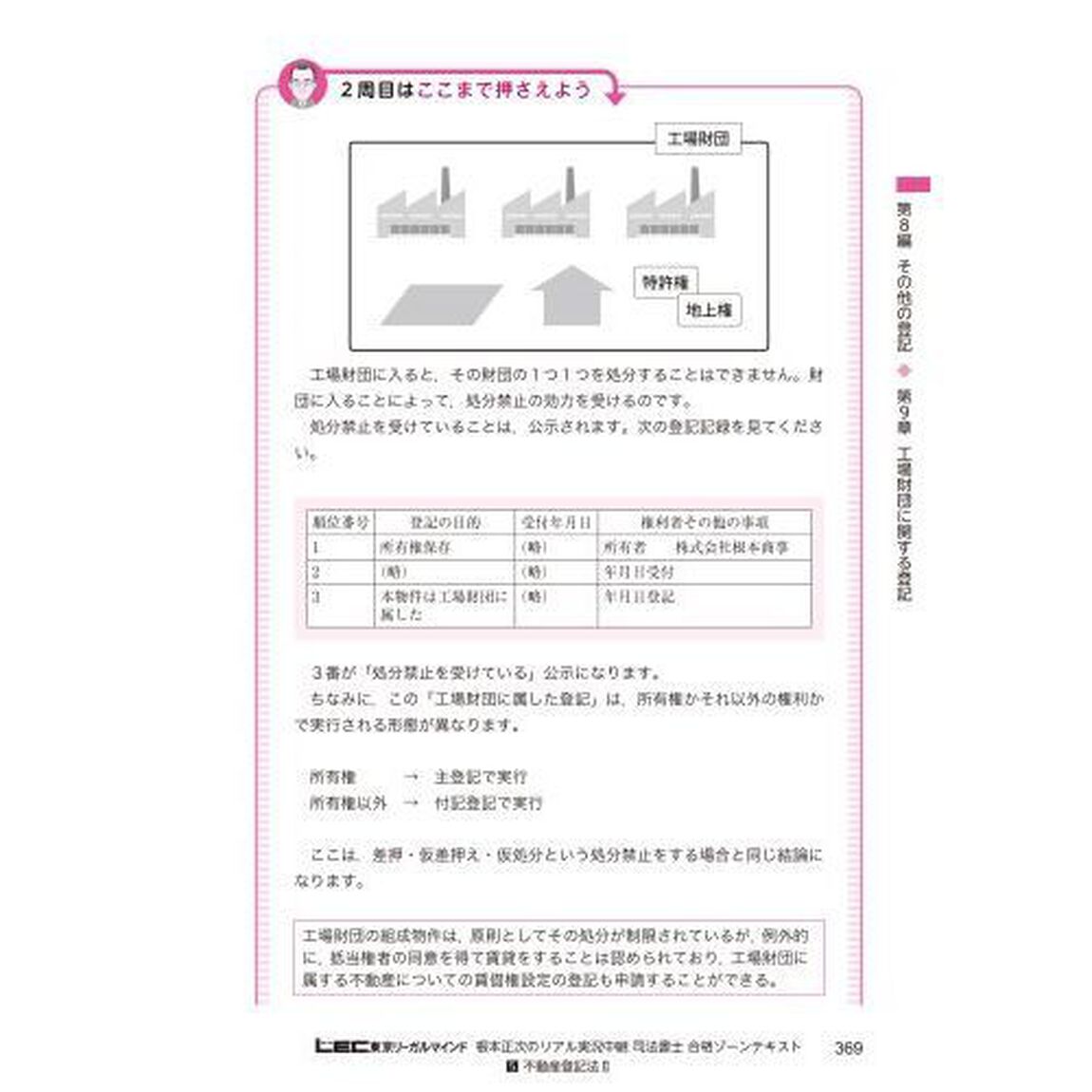 根本正次のリアル実況中継司法書士合格ゾーンテキスト　６「第４版」「会社法・商法」