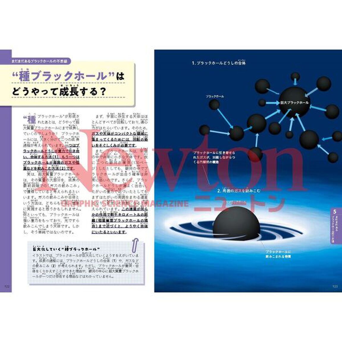 光すら飲みこむ謎多き天体ブラックホール　時間が止まったり、空間が曲がったり宇宙にひそむ強重力のモンスター