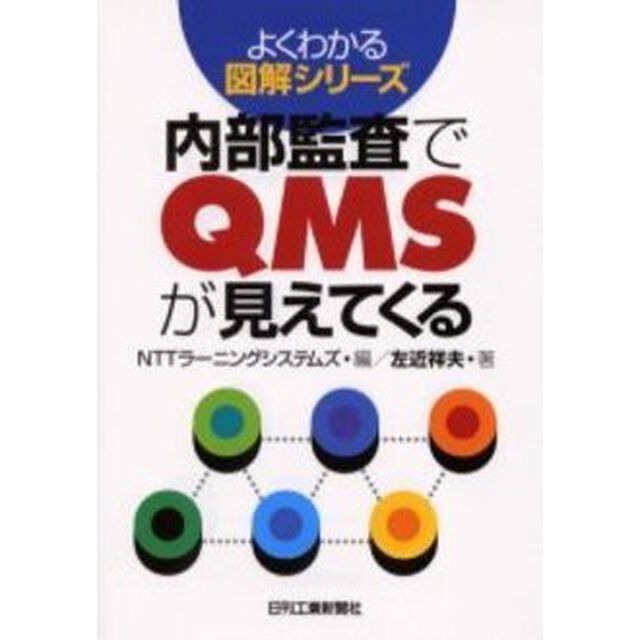 内部監査でＱＭＳが見えてくる