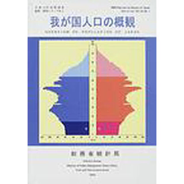 我が国人口の概観