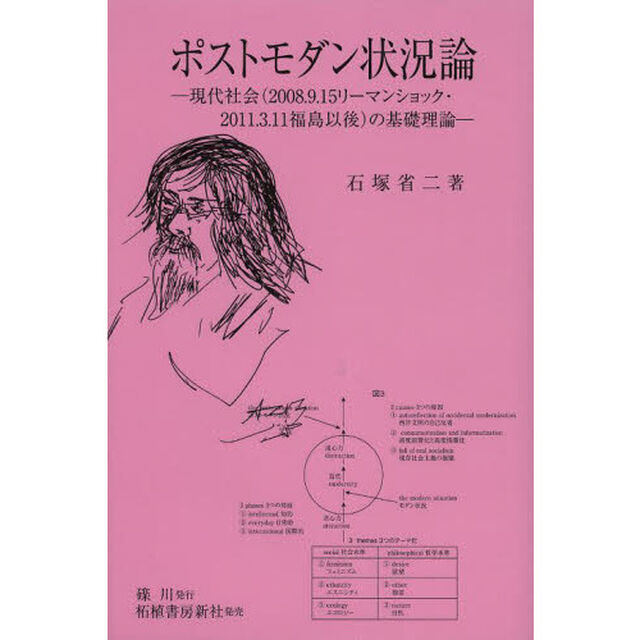 ポストモダン状況論　現代社会〈２００８．９．１５リーマンショック・２０１１．３．１１福島以後〉の基礎理論