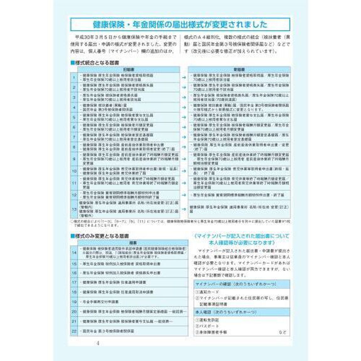 令６　社会保険のてびき