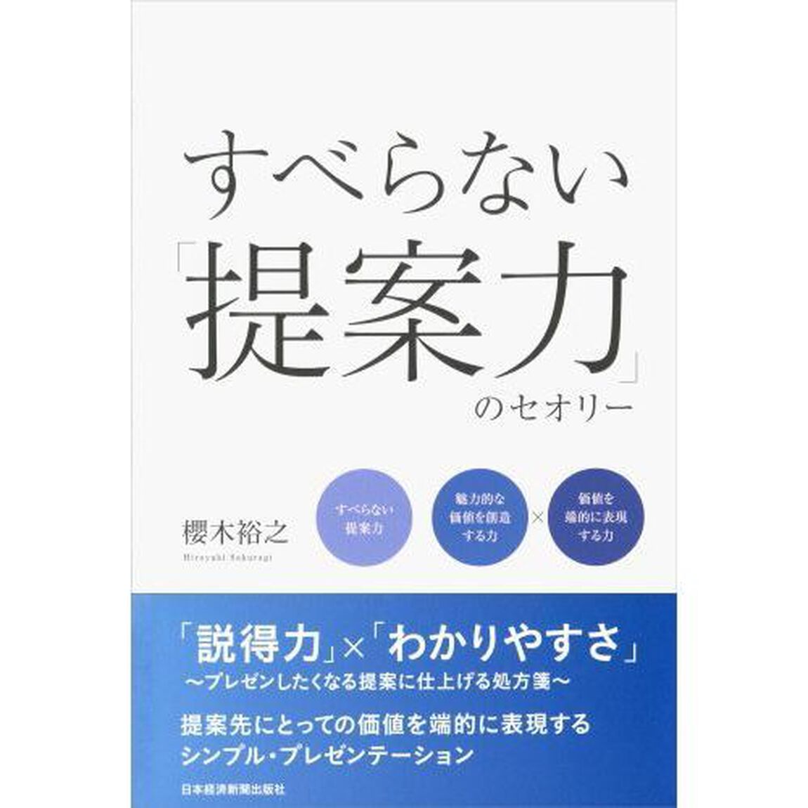 すべらない「提案力」のセオリー