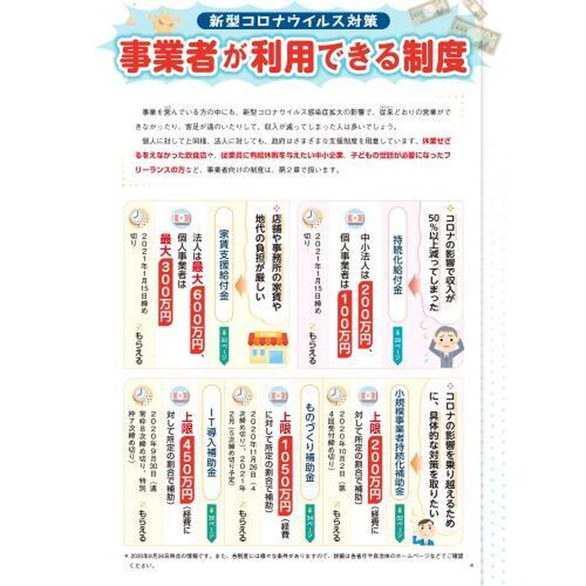 実はあなたももらえる知ると得する給付金・補助金　新型コロナウイルスお金の対策