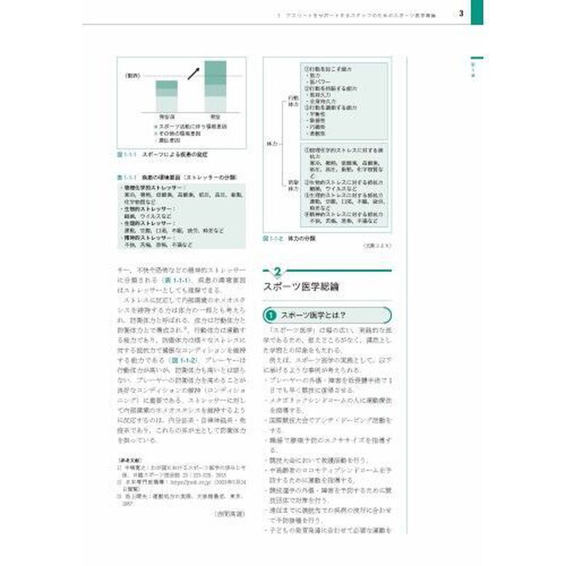 スポーツ医学概論