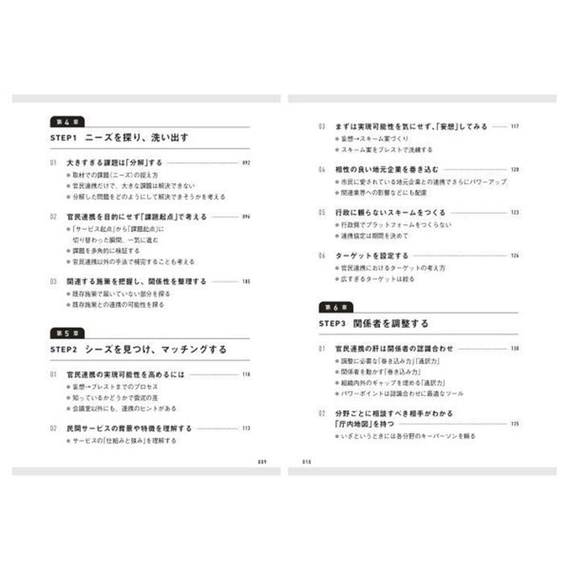 自治体&times;民間のコラボで解決！公務員のはじめての官民連携