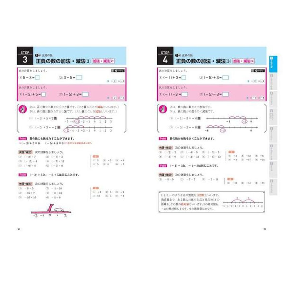 中学数学　１〜３年基礎から受験まで