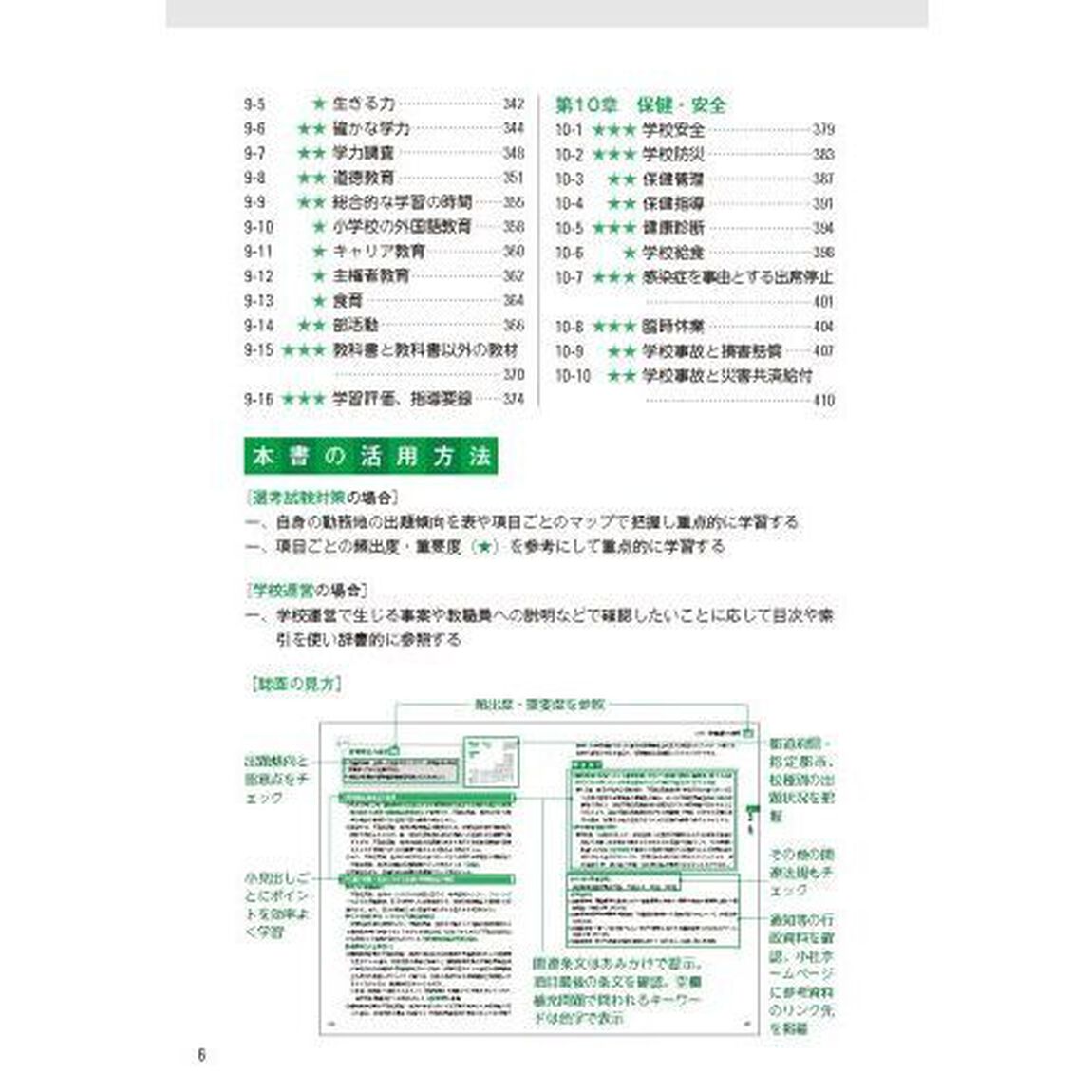 校長・教頭選考完全要点整理　２０２６