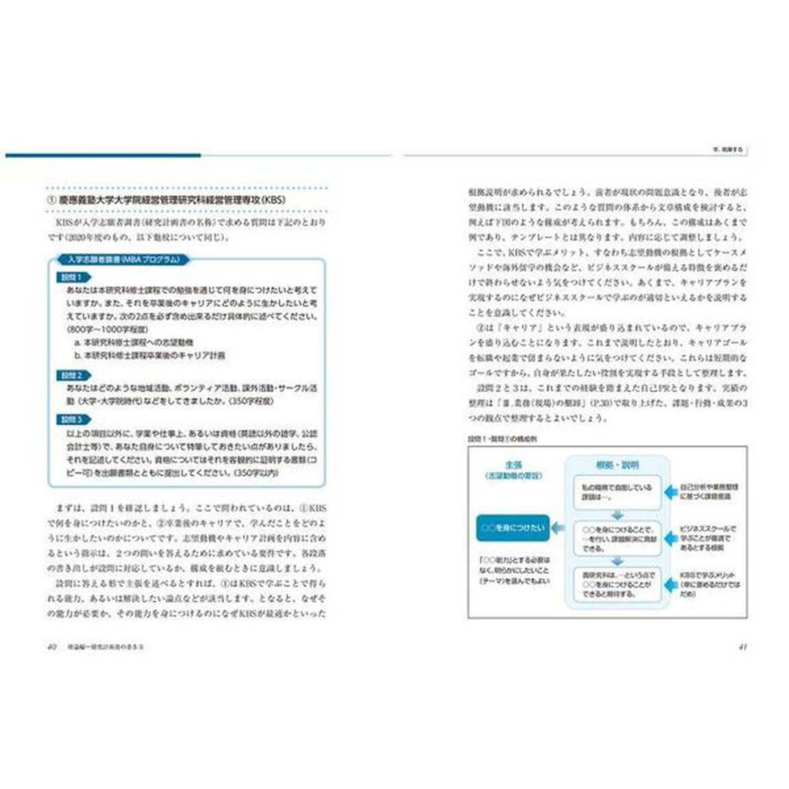国内ＭＢＡ受験のための研究計画書の書き方「新版」