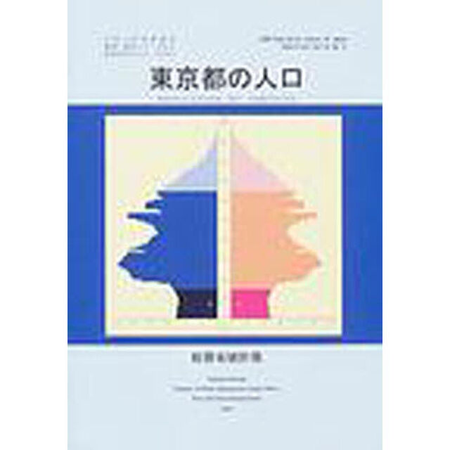 都道府県の人口　その１３「東京都の人口　付：市区町村境界図（１枚）」