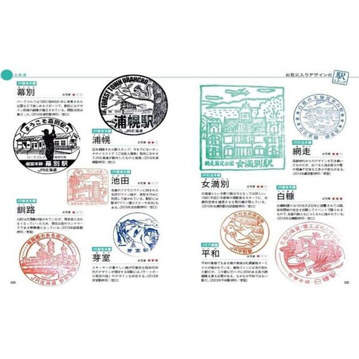 駅スタンプの世界　探して押して集めて眺めて