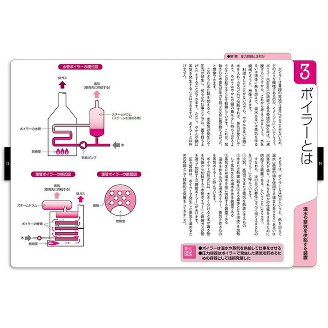 トコトンやさしい圧力容器の本