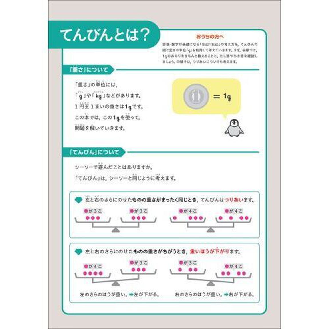賢くなるパズル算数センスシリーズてんびん・やさしい　小学全学年「改訂版」