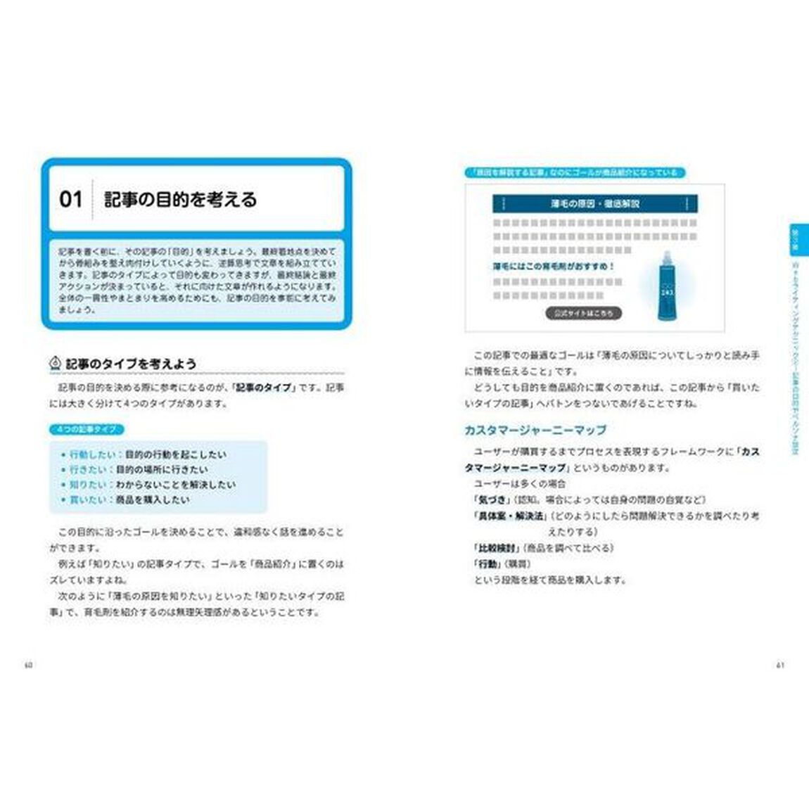 １００倍売れる文章が書ける！Ｗｅｂライティングのすべてがわかる本