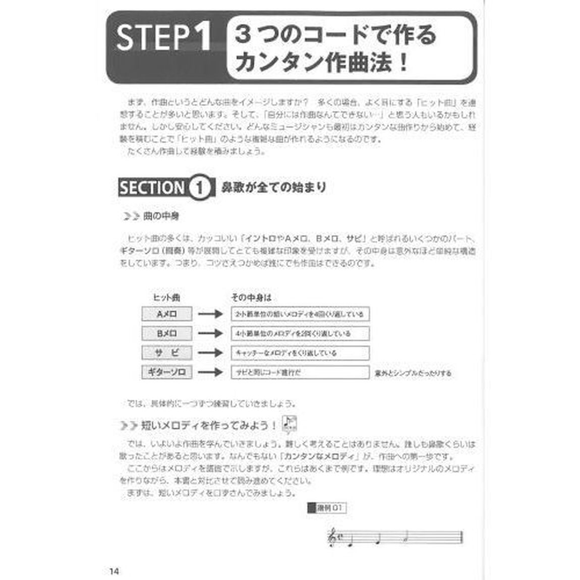 実践！はじめての作曲入門　理論は後からついてくる！　〔２０２１〕