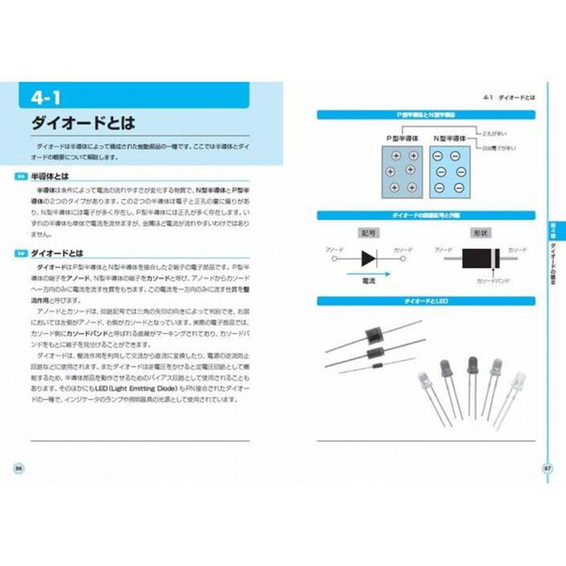よくわかる最新電子部品の基本と仕組み　役割、特製、種類の違いまで全てを網羅