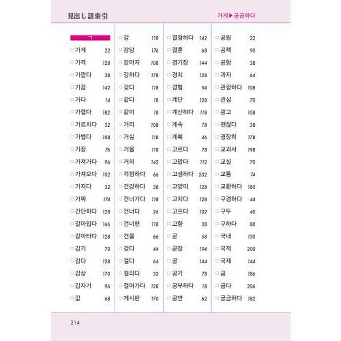 韓国語能力試験ＴＯＰＩＫ１・２級初級単語
