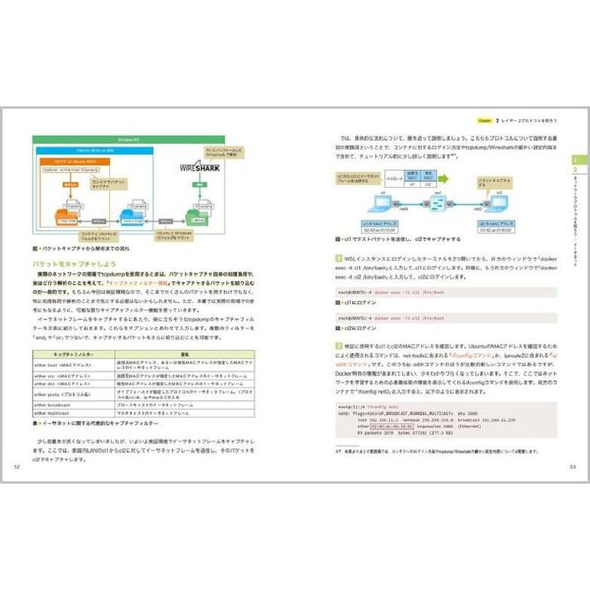 体験しながら学ぶネットワーク技術入門