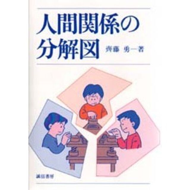 人間関係の分解図