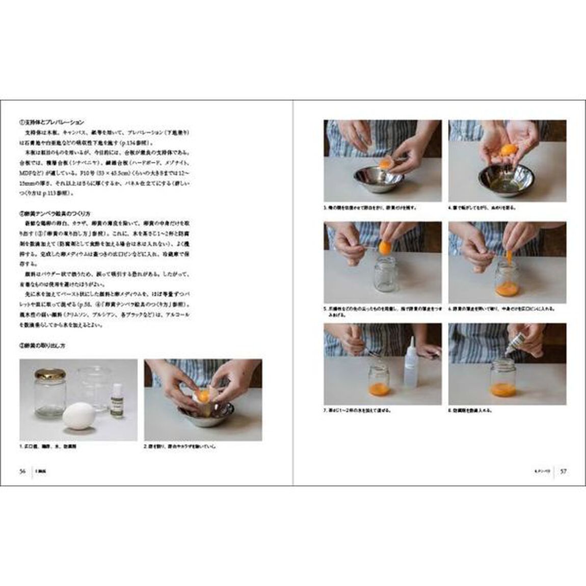 絵画の材料