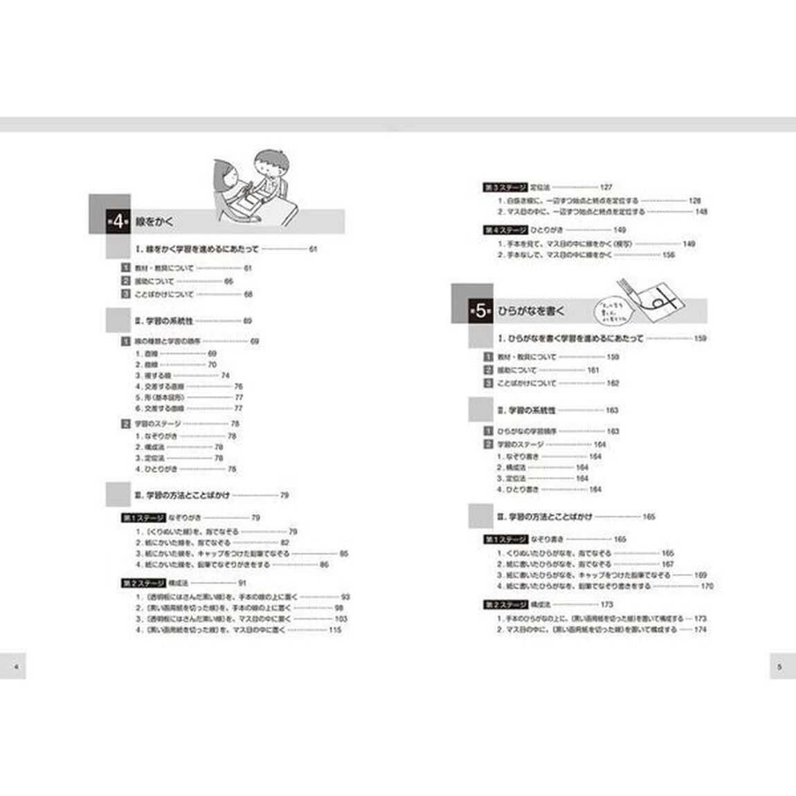 障害がある子どもの文字を書く基礎学習　ひらがな・漢字の書字指導