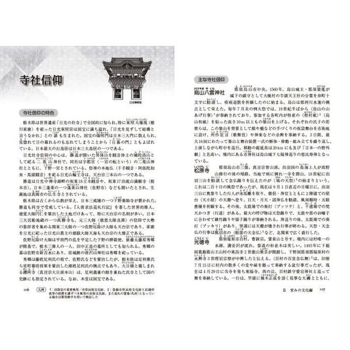 ４７都道府県ご当地文化百科　９「栃木県」