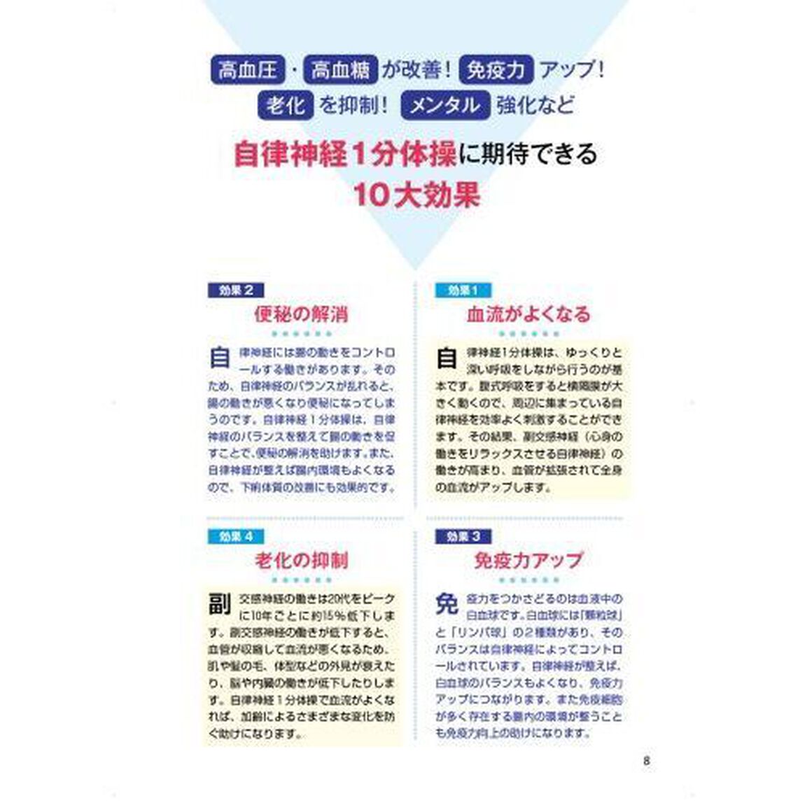 自律神経今日から整う！医学部教授が教える最新１分体操大全