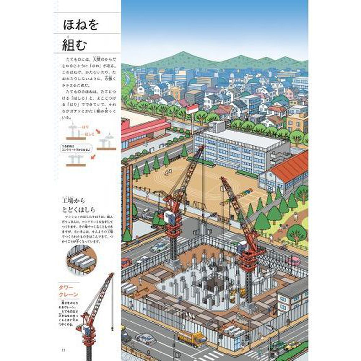 だんだんできてくる　まちたんけんにゴー！　２　おなじところから工事げんばを見つめてみた「マンション」