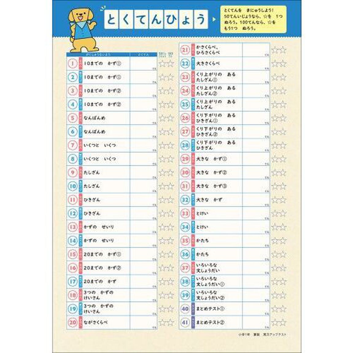 小学１年算数実力アップテスト「改訂版」