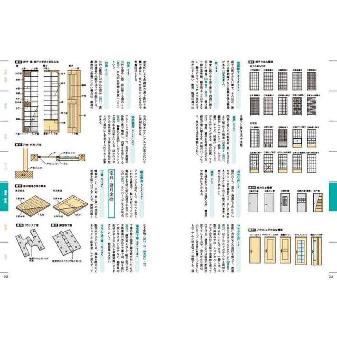 超図解でよくわかる建築現場用語辞典「カラーポケット版」