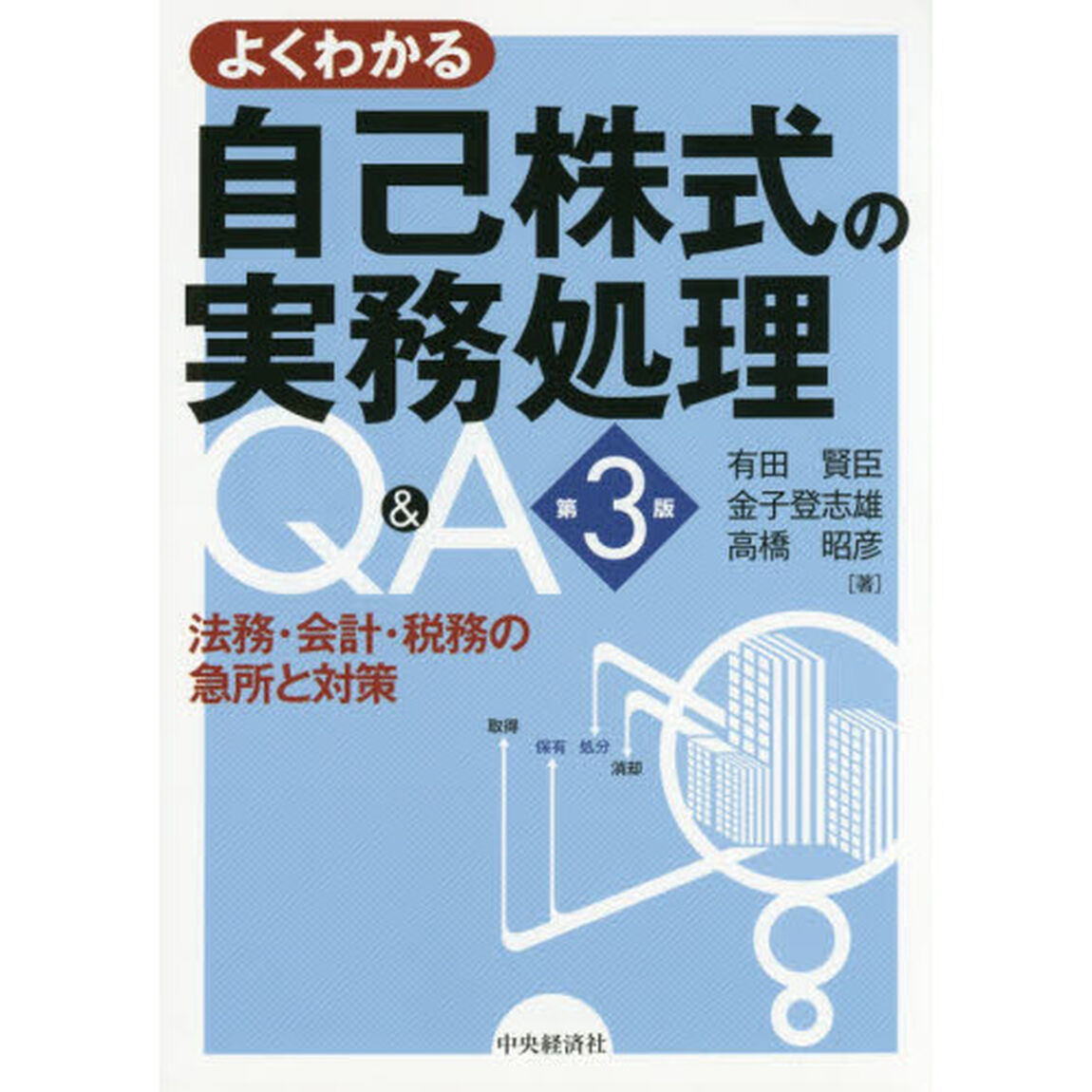 よくわかる自己株式の実務処理Ｑ＆Ａ　法務・会計・税務の急所と対策「第３版」