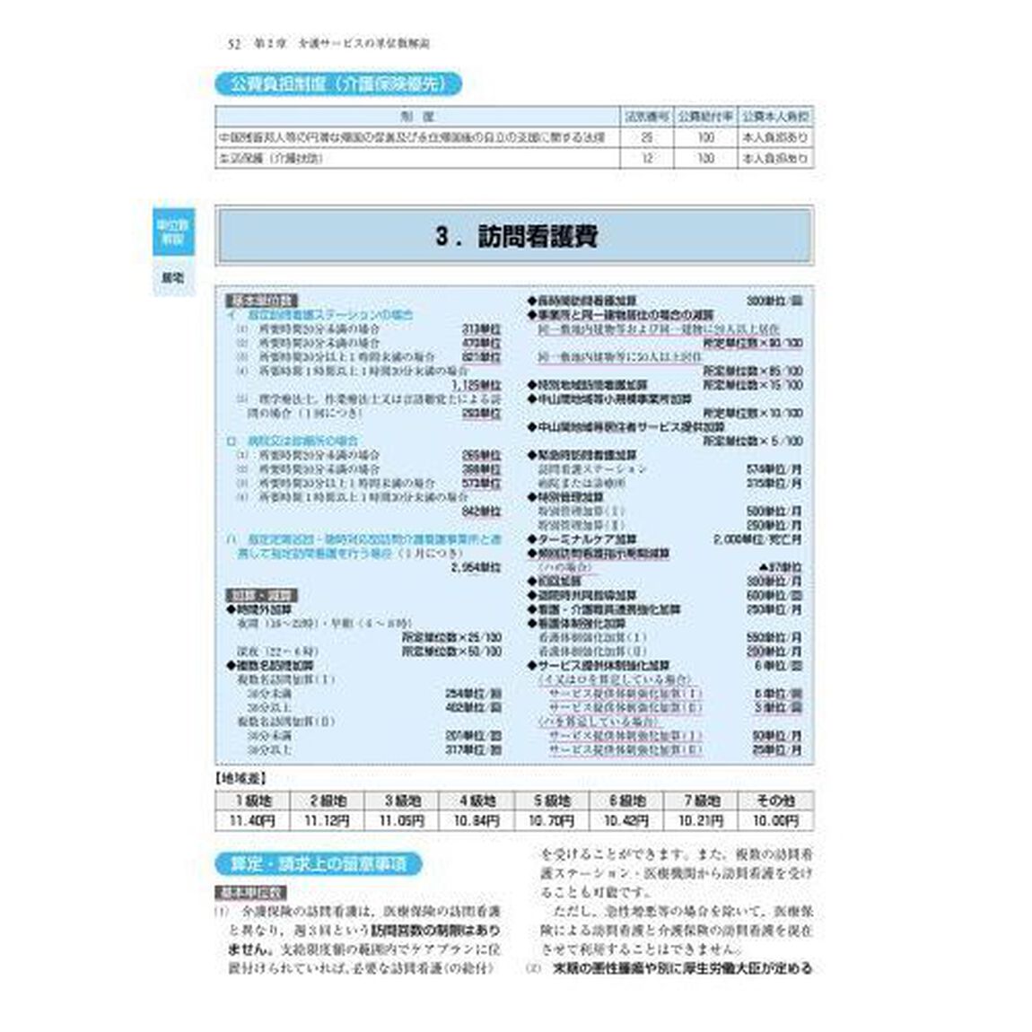 介護報酬パーフェクトガイド　算定・請求の全知識とケアプラン別算定事例　２０２２－２３年版