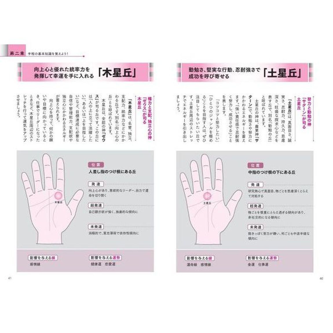 「運気が上がる手相」のつくり方　幸運を引き寄せる実践メソッド「改訂版」