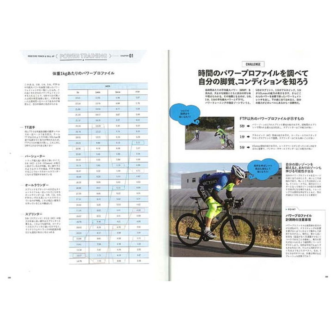 ロードバイクパワー＆スキルアップ教本　最強のコーチが教える