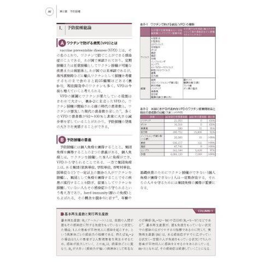 小児科学「第１１版」