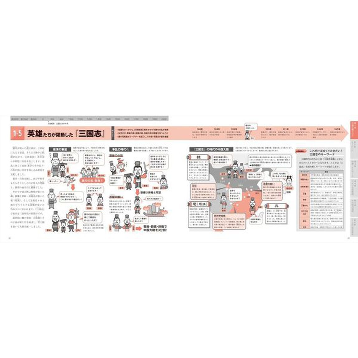 イラストでサクッと理解流れが見えてくる世界史図鑑