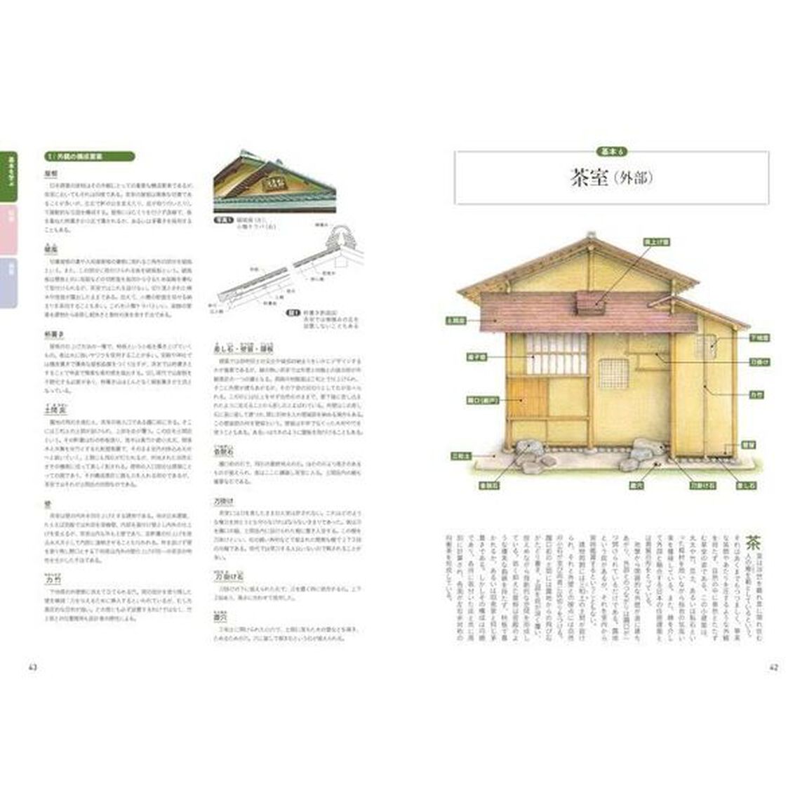 和風住宅ディテール大全
