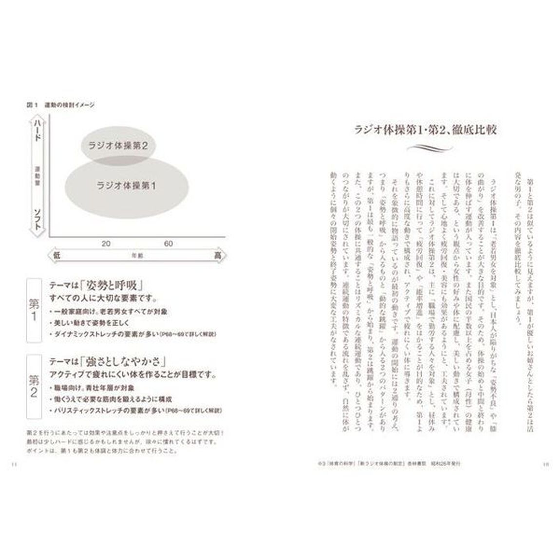もっとスゴイ！大人のラジオ体操　決定版