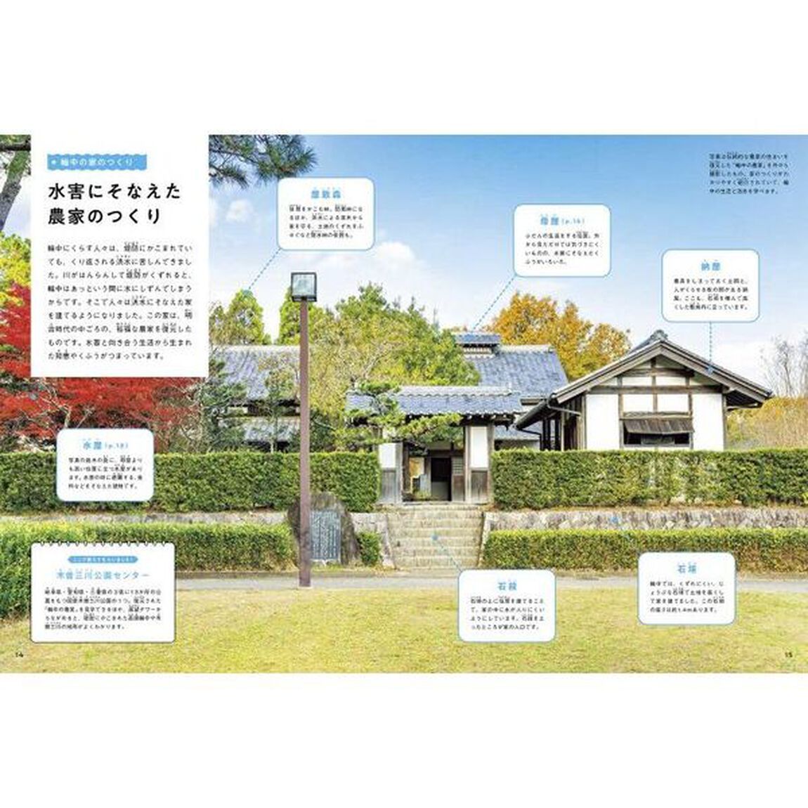 写真でわかる！日本の国土とくらし　１「低い土地のくらし」