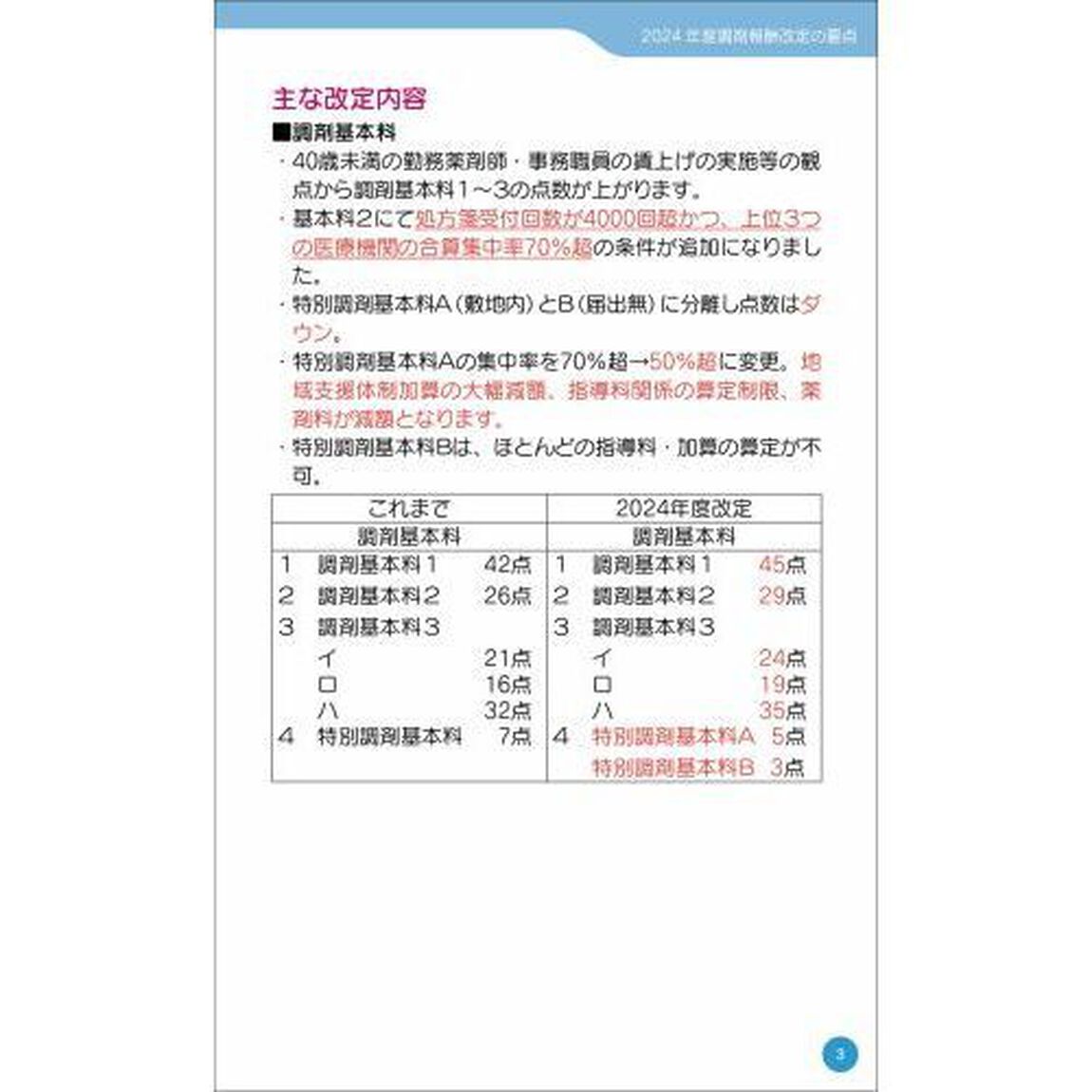 調剤報酬実務必携　２０２４年６月版「改訂版」