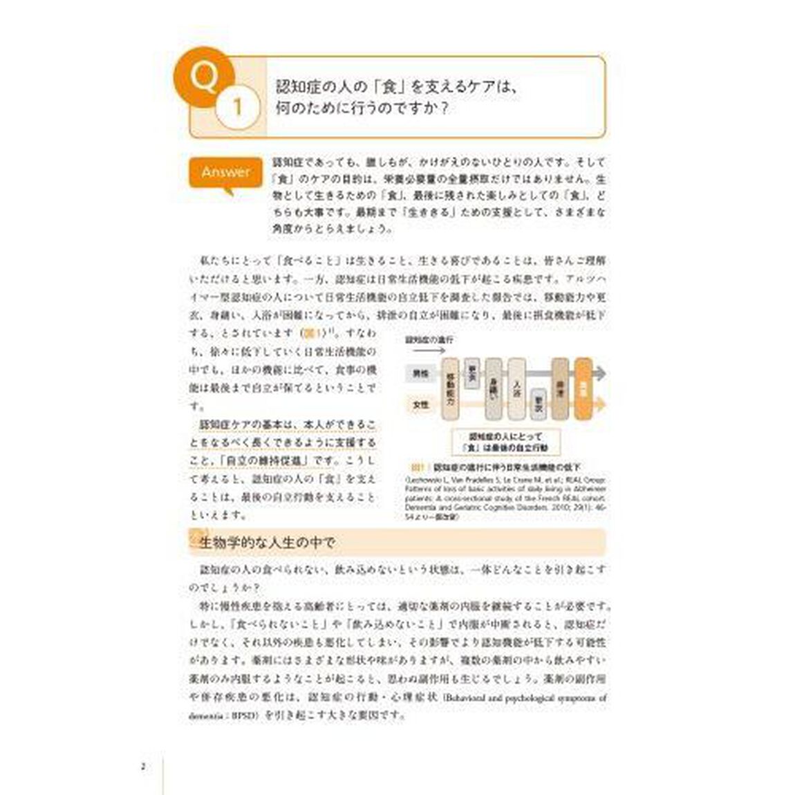 認知症ｐｌｕｓ「食」を支えるケア　食事介助のコツから栄養ケア・口腔ケアまでわかるＱ＆Ａ４４